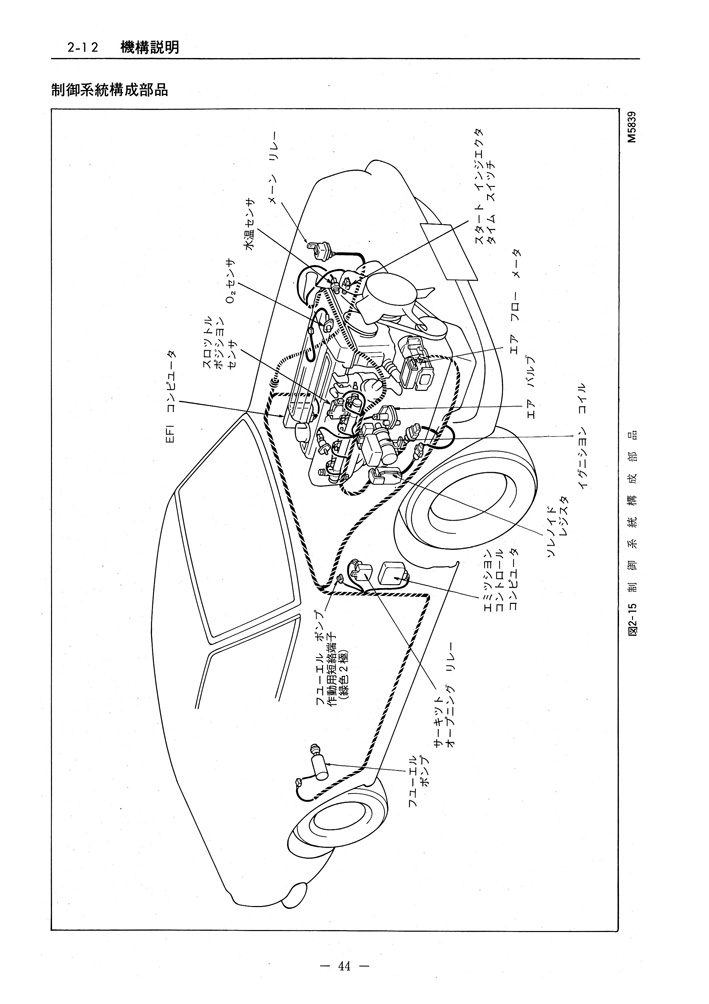 Toyota Service Manual - 2T-GEU Engine - Page 02-12 (100dpi) - Retro JDM